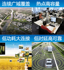 5G的四个技术场景