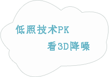 在低照度下的安防技术展示